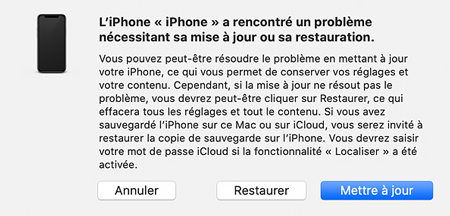 iPhone désactivé se connecter à iTunes