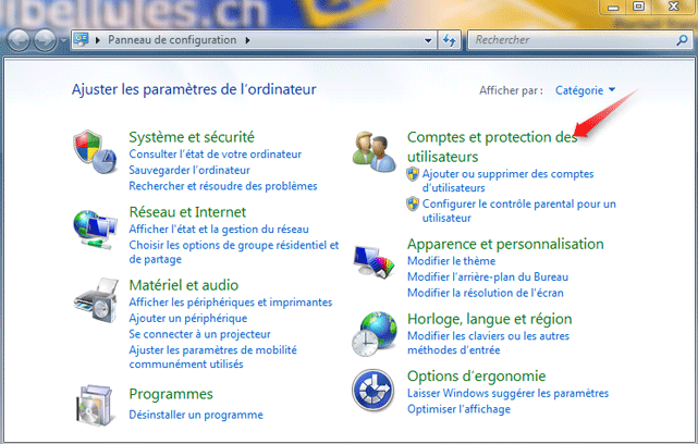 réer un disque de réinitialisation Windows 7